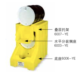 單桶疊放和平放油桶架