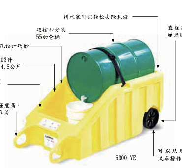 油桶搬運和分裝兩用車