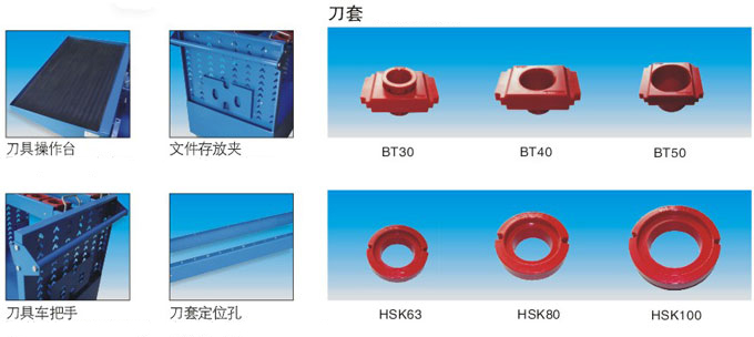 CNC刀具储存器具2