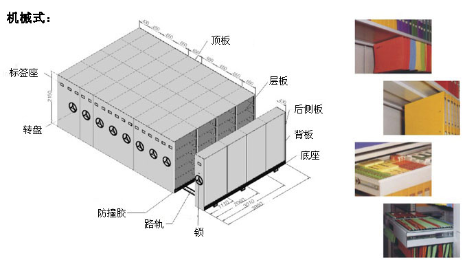 移动密集柜