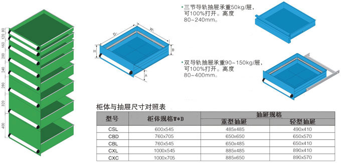 轻型工具柜3