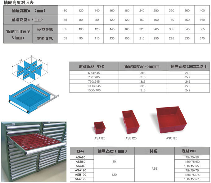 轻型工具柜4