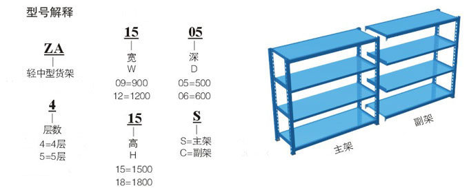 轻中型货架005